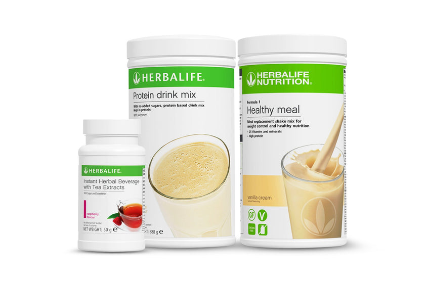 Ideal Weight Loss Plan