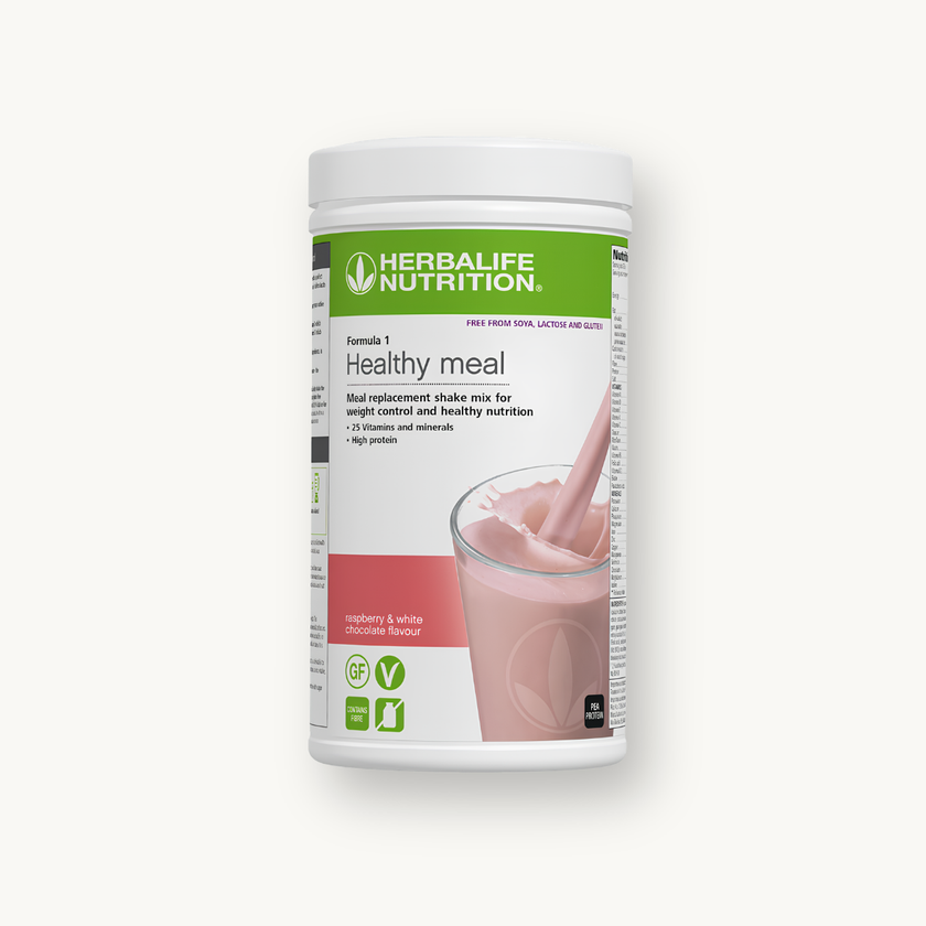 'The Shake'- Formula 1