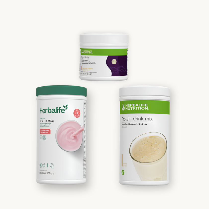 Perimenopause Daily Support