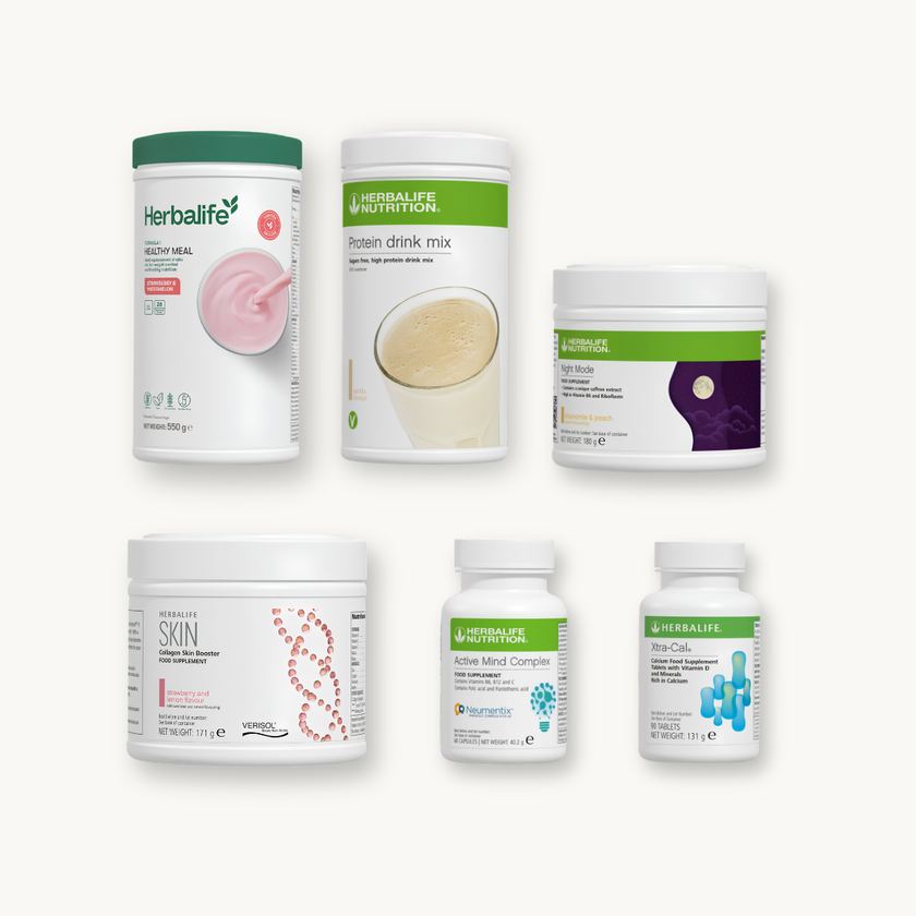 Premium Perimenopause & Menopause Plan